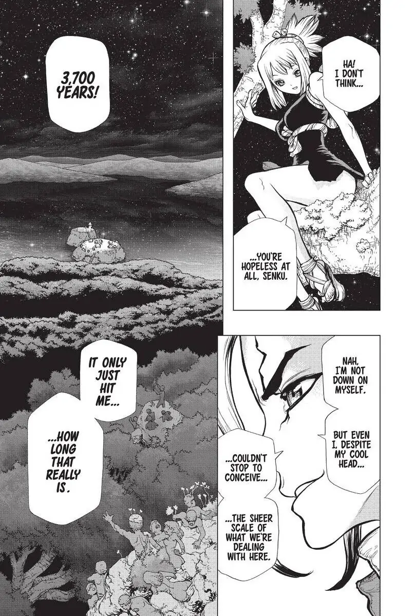 Chapter 20 image 15